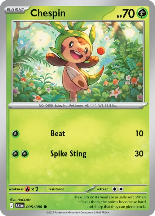 Chespin
