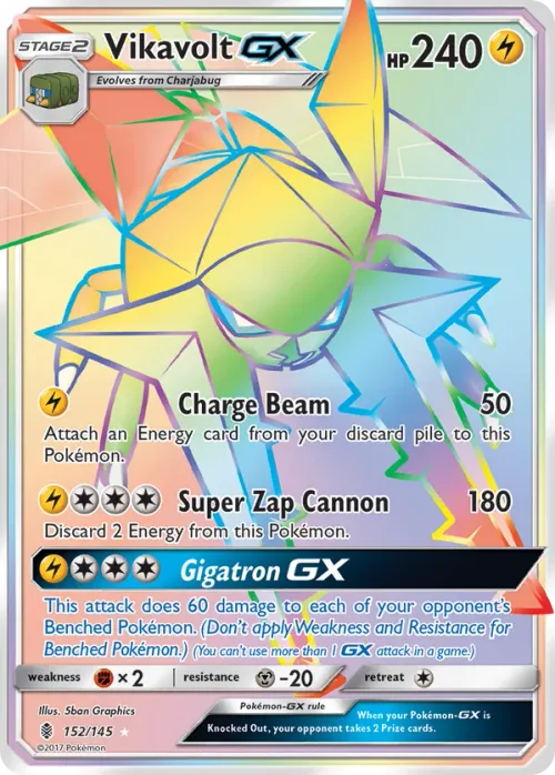 Vikavolt GX