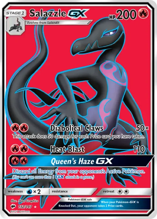 Salazzle GX